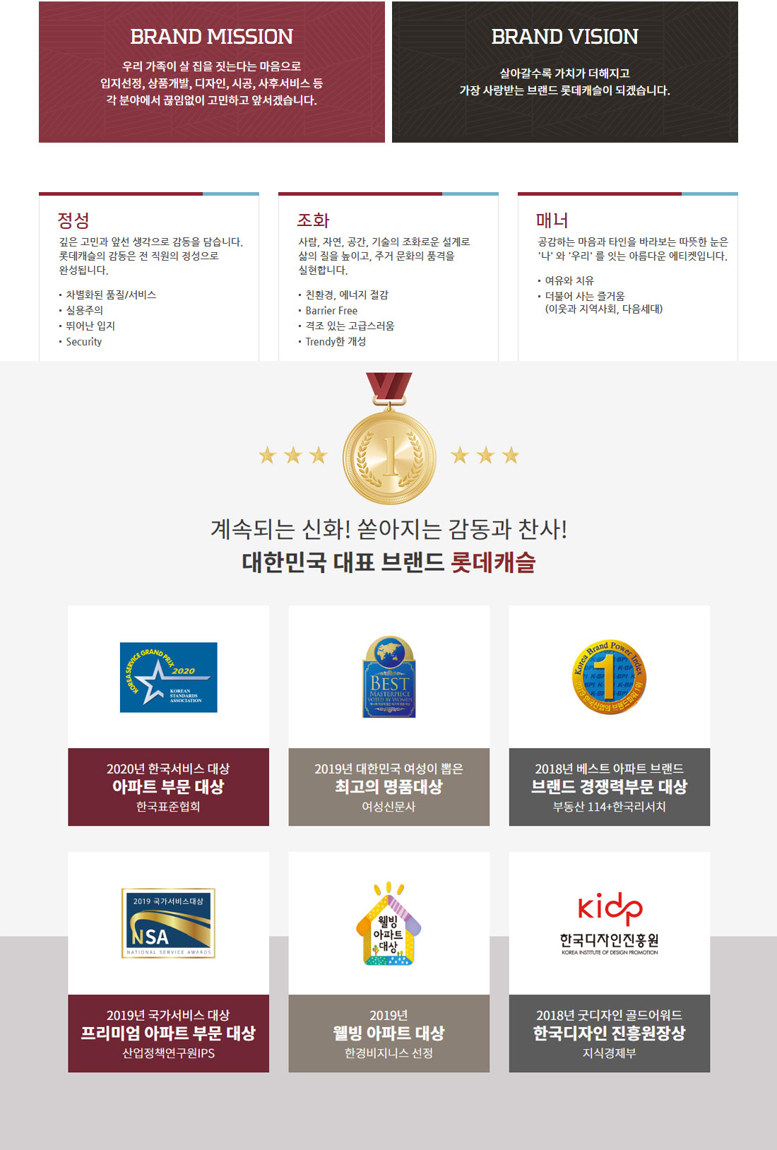 주거브랜드소개